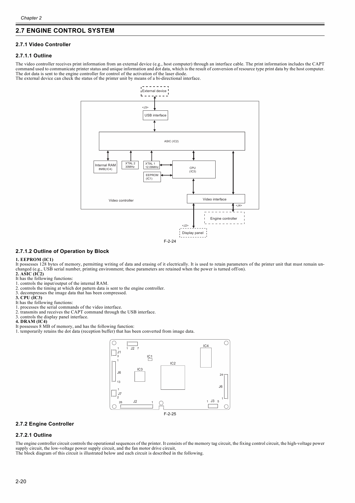 Canon imageCLASS LBP-3300 Service Manual-4